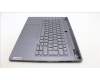 Lenovo 5CB1L83684 Tastatur inkl. Topcase ASM_ITA L82Y5 FP SG BL