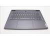 Lenovo 5CB1L83688 Tastatur inkl. Topcase ASM_POR L82Y5 FP SG BL