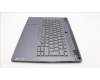 Lenovo 5CB1L83688 Tastatur inkl. Topcase ASM_POR L82Y5 FP SG BL