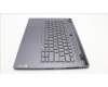 Lenovo 5CB1L83689 Tastatur inkl. Topcase ASM_RUS L82Y5 FP SG BL