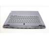 Lenovo 5CB1L83690 Tastatur inkl. Topcase ASM_UK L82Y5 FP SG BL