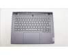 Lenovo 5CB1L83691 Tastatur inkl. Topcase spanisch L82Y5 FP SG BL