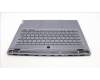Lenovo 5CB1L83693 C-Cover with keyboard, Switzerland, Slate Grey, Backlight, Fingerprint, UK