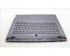 Lenovo 5CB1L83696 Tastatur inkl. Topcase ASM_TUR L82Y5 FP SG BL
