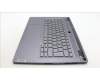Lenovo 5CB1L83696 Tastatur inkl. Topcase ASM_TUR L82Y5 FP SG BL