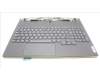 Lenovo 5CB1L84362 Tastatur inkl. Topcase ASM_ITA_L83AG