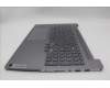 Lenovo 5CB1L87770 Tastatur inkl. Topcase ASM_ENG L83AQ I_U AG