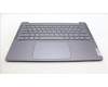 Lenovo 5CB1L88116 Tastatur inkl. Topcase ASM_ARA_H 83E0_NFP_STGY
