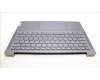 Lenovo 5CB1L88116 Tastatur inkl. Topcase ASM_ARA_H 83E0_NFP_STGY