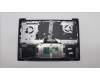 Lenovo 5CB1L88117 Tastatur inkl. Topcase ASM_BEL_H 83E0_NFP_STGY