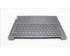 Lenovo 5CB1L88117 Tastatur inkl. Topcase ASM_BEL_H 83E0_NFP_STGY