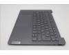 Lenovo 5CB1L88120 Tastatur inkl. Topcase ASM_CZE/SLKH83E0NFPSTGY