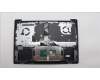 Lenovo 5CB1L88121 Tastatur inkl. Topcase ASM_ENG_H 83E0_NFP_STGY