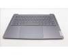 Lenovo 5CB1L88121 Tastatur inkl. Topcase ASM_ENG_H 83E0_NFP_STGY