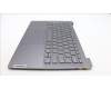 Lenovo 5CB1L88121 Tastatur inkl. Topcase ASM_ENG_H 83E0_NFP_STGY