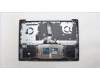Lenovo 5CB1L88122 Tastatur inkl. Topcase ASM_EURO ENG H83E0NFPSG