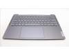 Lenovo 5CB1L88122 Tastatur inkl. Topcase ASM_EURO ENG H83E0NFPSG