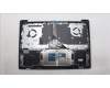 Lenovo 5CB1L88123 Tastatur inkl. Topcase ASM_FRA_H 83E0_NFP_STGY