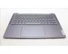 Lenovo 5CB1L88126 Tastatur inkl. Topcase deutsch_H 83E0_NFP_STGY