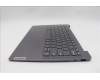Lenovo 5CB1L88127 Tastatur inkl. Topcase ASM_GRE_H 83E0_NFP_STGY