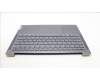 Lenovo 5CB1L88128 Tastatur inkl. Topcase ASM_HBW_H 83E0_NFP_STGY