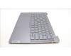 Lenovo 5CB1L88128 Tastatur inkl. Topcase ASM_HBW_H 83E0_NFP_STGY