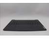 Lenovo 5CB1L88130 Tastatur inkl. Topcase ASM_HUN_H 83E0_NFP_STGY