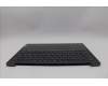 Lenovo 5CB1L88130 Tastatur inkl. Topcase ASM_HUN_H 83E0_NFP_STGY