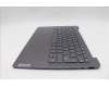 Lenovo 5CB1L88130 Tastatur inkl. Topcase ASM_HUN_H 83E0_NFP_STGY