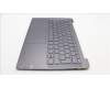 Lenovo 5CB1L88136 Tastatur inkl. Topcase ASM_NORDIC_H83E0NFPSTGY