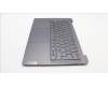 Lenovo 5CB1L88137 Tastatur inkl. Topcase ASM_POR_H 83E0_NFP_STGY