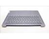 Lenovo 5CB1L88138 Tastatur inkl. Topcase ASM_RUS_H 83E0_NFP_STGY