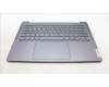 Lenovo 5CB1L88140 Tastatur inkl. Topcase spanisch _H 83E0_NFP_STGY
