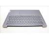 Lenovo 5CB1L88140 Tastatur inkl. Topcase spanisch _H 83E0_NFP_STGY