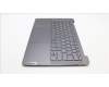 Lenovo 5CB1L88143 Tastatur inkl. Topcase ASM_THAI_H83E0_NFP_STGY