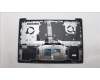 Lenovo 5CB1L88145 Tastatur inkl. Topcase ASM_UK_H 83E0_NFP_STGY