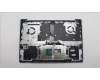 Lenovo 5CB1L88148 Tastatur inkl. Topcase ASM_ARA_H 83E0_FP_MIGY