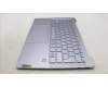 Lenovo 5CB1L88152 C-Cover with keyboard,Czech/Slovakian,Mineral Grey,Fingerprint