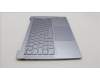 Lenovo 5CB1L88155 Tastatur inkl. Topcase ASM_FRA_H 83E0_FP_MIGY