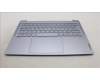 Lenovo 5CB1L88158 Tastatur inkl. Topcase deutsch_H 83E0_FP_MIGY