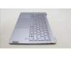 Lenovo 5CB1L88158 Tastatur inkl. Topcase deutsch_H 83E0_FP_MIGY