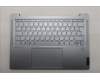 Lenovo 5CB1L88208 C-Cover with keyboard, Hungarian, Mineral Grey, Fingerprint, UK