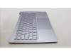 Lenovo 5CB1L88210 Tastatur inkl. Topcase ASM_ITA_H 83E0_FP_MIGY