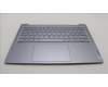 Lenovo 5CB1L88214 Tastatur inkl. Topcase ASM_NORDIC_H83E0_FPMIGY