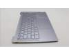 Lenovo 5CB1L88214 Tastatur inkl. Topcase ASM_NORDIC_H83E0_FPMIGY