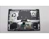 Lenovo 5CB1L88219 Tastatur inkl. Topcase schweiz_H 83E0_FP_MIGY