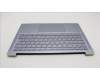 Lenovo 5CB1L88219 Tastatur inkl. Topcase schweiz_H 83E0_FP_MIGY