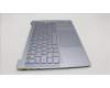 Lenovo 5CB1L88219 Tastatur inkl. Topcase schweiz_H 83E0_FP_MIGY