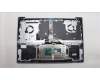 Lenovo 5CB1L88227 Tastatur inkl. Topcase ASM_BEL_H 83E0_NFP_MIGY