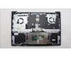 Lenovo 5CB1L88231 Tastatur inkl. Topcase ASM_ENG_H 83E0_NFP_MIGY